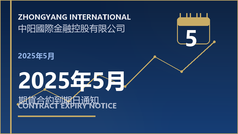 2025年5月到期日通知