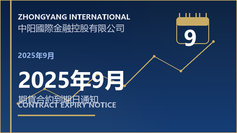 2025年9月到期日通知