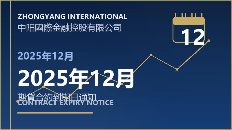 2025年12月到期日通知